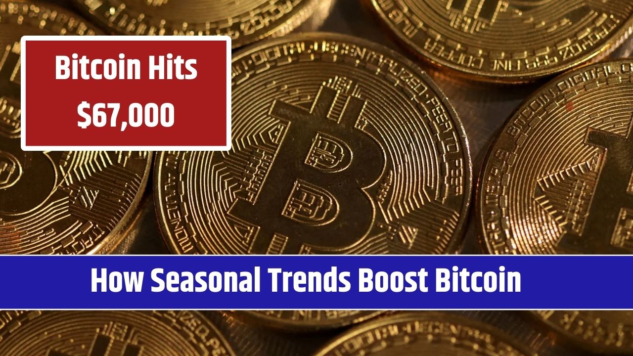 Bitcoin Hits $67,000: How Seasonal Trends Boost Bitcoin